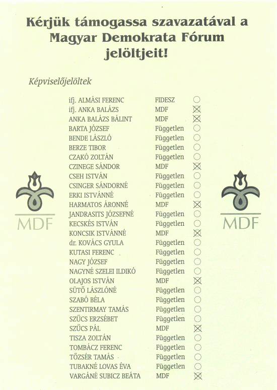 A Magyar Demokrata Frum (MDF) kpvisel-jelltjeinek kzs szrlapjnak eloldala